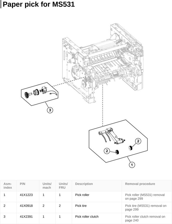 Assembly 9: Paper pick for MS531 parts diagram - Lexmark MS531 Parts