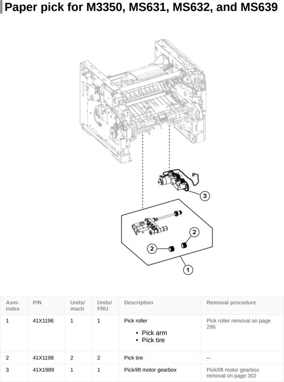 Assembly 10: Paper pick for M3350, MS631, MS632, and MS639 parts diagram - Lexmark MS531 Parts