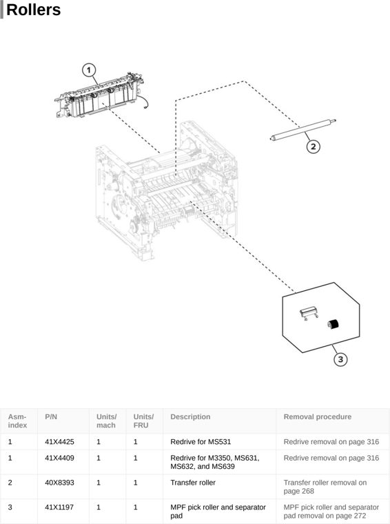 Assembly 11: Rollers parts diagram - Lexmark MS531 Parts