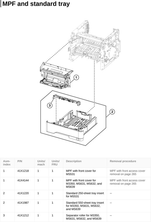 Assembly 12: MPF and standard tray parts diagram - Lexmark MS531 Parts