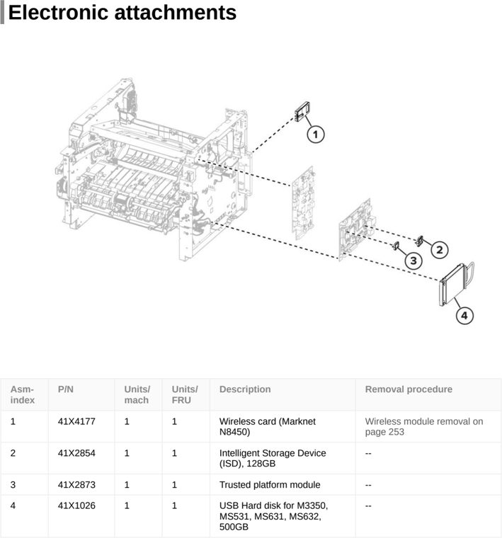 Assembly 13: Electronic attachments parts diagram - Lexmark MS531 Parts