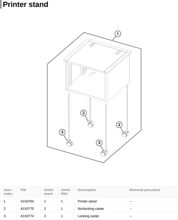 Assembly 15: Printer stand parts diagram - Lexmark MS531 Parts
