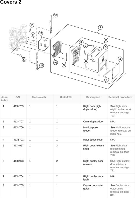 Assembly 2: Covers 2 parts diagram - Lexmark CX833 CX961 CX962 CX963 XC8355 XC9635 XC9645 XC9655 Parts