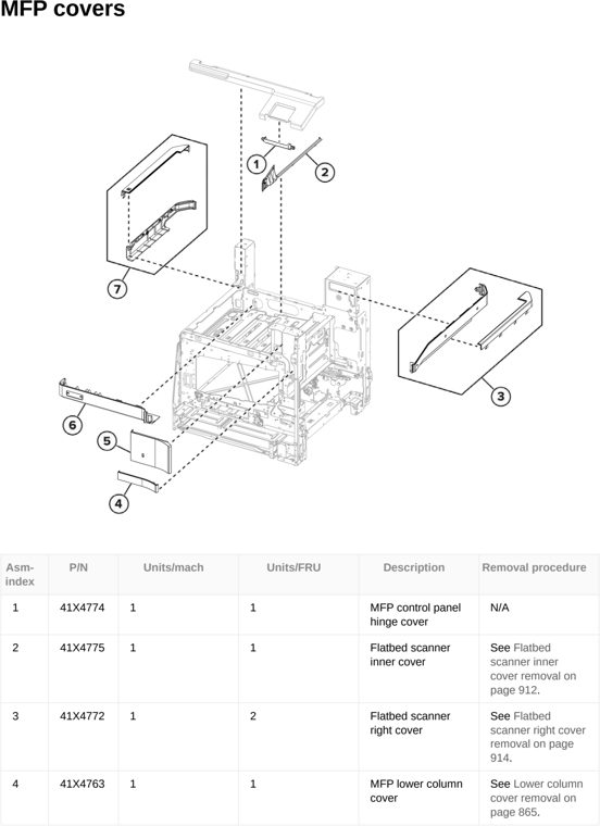 Assembly 4: MFP covers parts diagram - Lexmark CX833 CX961 CX962 CX963 XC8355 XC9635 XC9645 XC9655 Parts