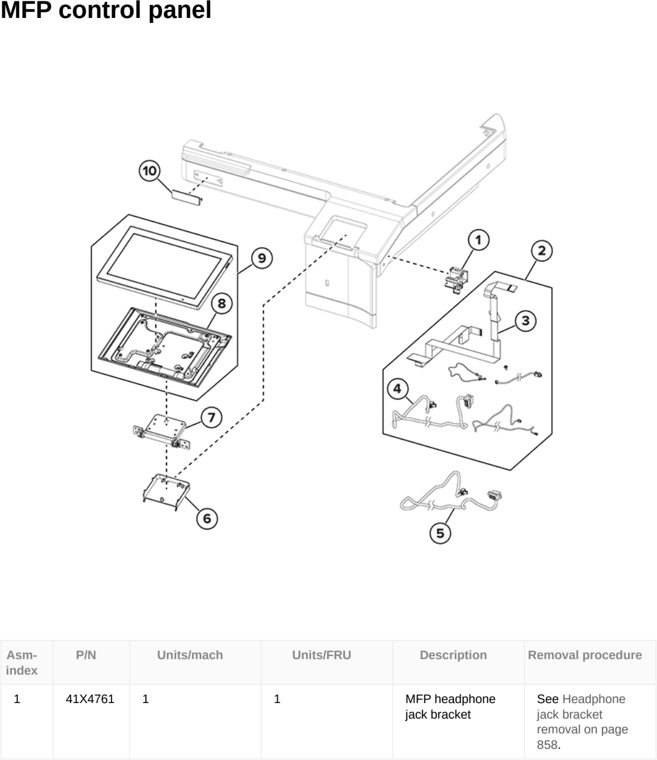 Assembly 7: MFP control panel parts diagram - Lexmark CX833 CX961 CX962 CX963 XC8355 XC9635 XC9645 XC9655 Parts