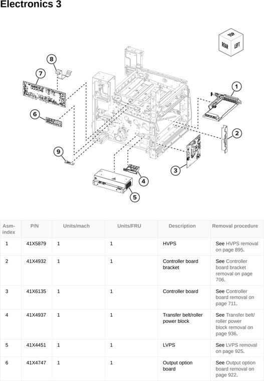 Assembly 10: Electronics 3 parts diagram - Lexmark CX833 CX961 CX962 CX963 XC8355 XC9635 XC9645 XC9655 Parts
