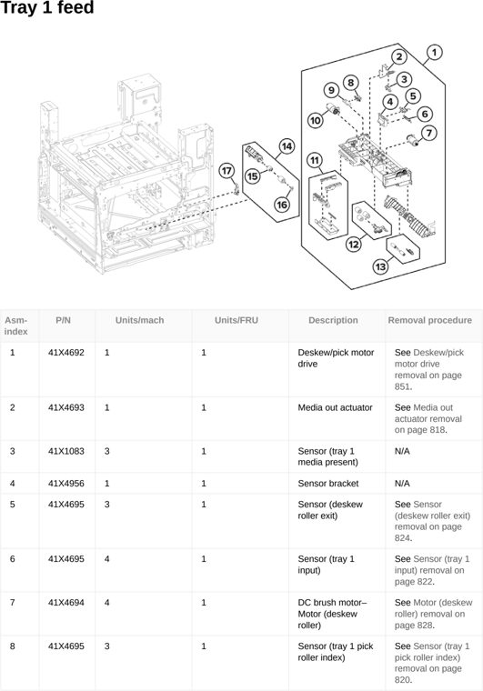 Assembly 11: Tray 1 feed parts diagram - Lexmark CX833 CX961 CX962 CX963 XC8355 XC9635 XC9645 XC9655 Parts