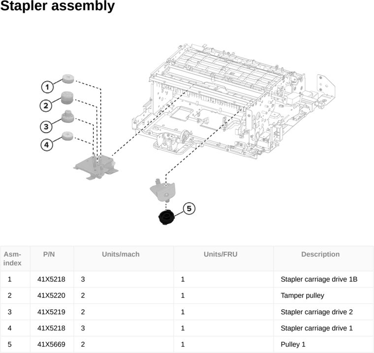 Assembly 101: Stapler assembly parts diagram - Lexmark CX833 CX961 CX962 CX963 XC8355 XC9635 XC9645 XC9655 Parts