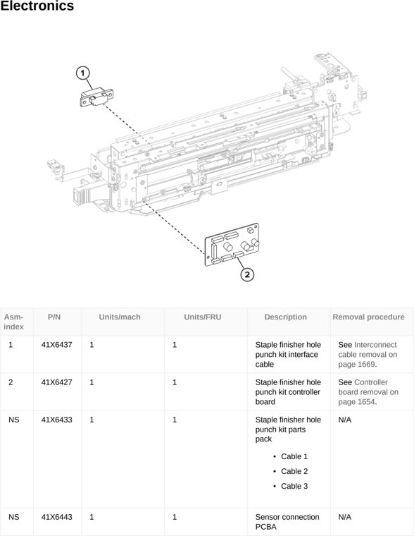 Assembly 108: Electronics parts diagram - Lexmark CX833 CX961 CX962 CX963 XC8355 XC9635 XC9645 XC9655 Parts