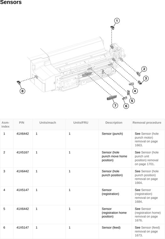 Assembly 110: Sensors parts diagram - Lexmark CX833 CX961 CX962 CX963 XC8355 XC9635 XC9645 XC9655 Parts