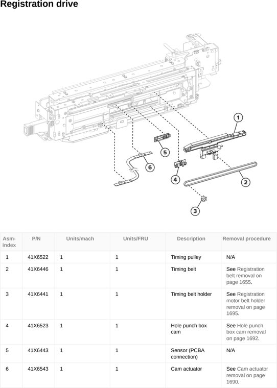Assembly 112: Registration drive parts diagram - Lexmark CX833 CX961 CX962 CX963 XC8355 XC9635 XC9645 XC9655 Parts