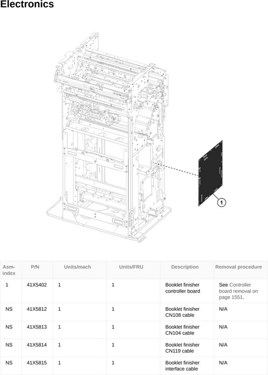Assembly 120: Electronics parts diagram - Lexmark CX833 CX961 CX962 CX963 XC8355 XC9635 XC9645 XC9655 Parts