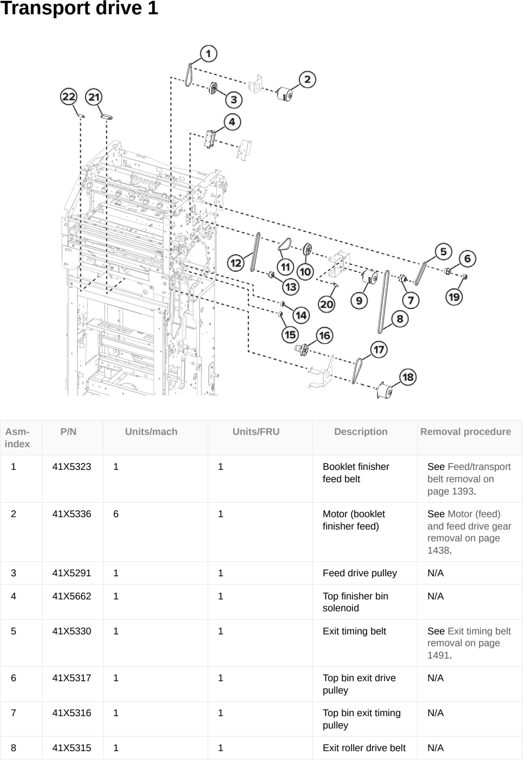 Assembly 121: Transport drive 1 parts diagram - Lexmark CX833 CX961 CX962 CX963 XC8355 XC9635 XC9645 XC9655 Parts