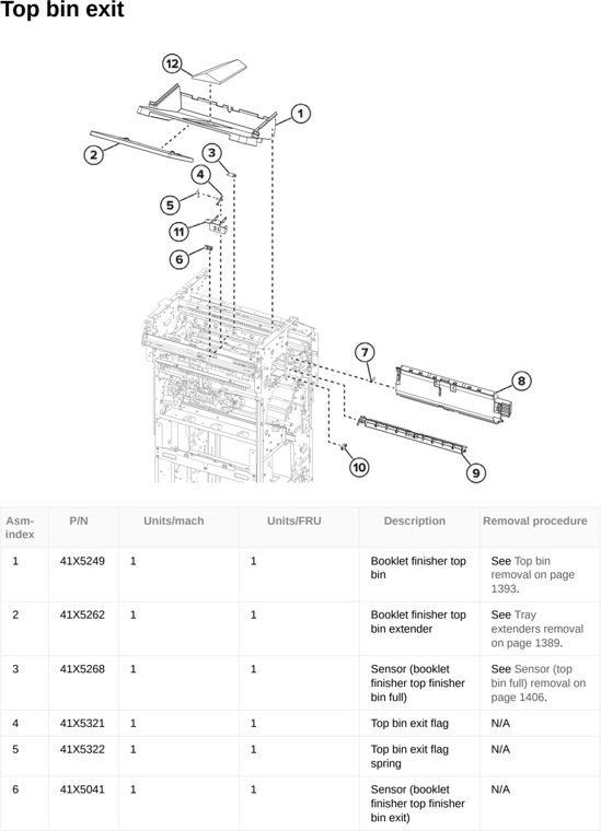 Assembly 125: Top bin exit parts diagram - Lexmark CX833 CX961 CX962 CX963 XC8355 XC9635 XC9645 XC9655 Parts