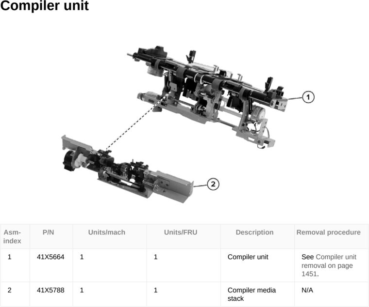 Assembly 129: Compiler unit parts diagram - Lexmark CX833 CX961 CX962 CX963 XC8355 XC9635 XC9645 XC9655 Parts