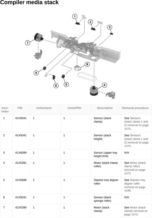 Assembly 130: Compiler media stack parts diagram - Lexmark CX833 CX961 CX962 CX963 XC8355 XC9635 XC9645 XC9655 Parts