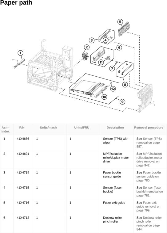 Assembly 14: Paper path parts diagram - Lexmark CX833 CX961 CX962 CX963 XC8355 XC9635 XC9645 XC9655 Parts