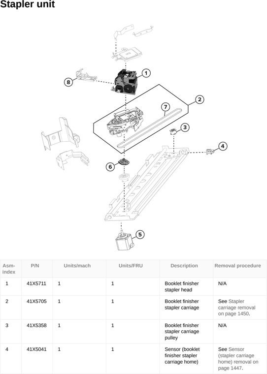 Assembly 133: Stapler unit parts diagram - Lexmark CX833 CX961 CX962 CX963 XC8355 XC9635 XC9645 XC9655 Parts
