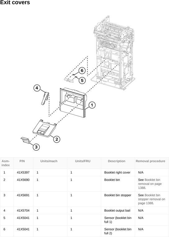 Assembly 135: Exit covers parts diagram - Lexmark CX833 CX961 CX962 CX963 XC8355 XC9635 XC9645 XC9655 Parts