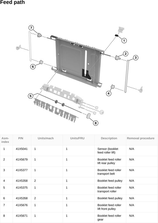 Assembly 137: Feed path parts diagram - Lexmark CX833 CX961 CX962 CX963 XC8355 XC9635 XC9645 XC9655 Parts