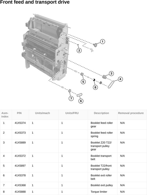 Assembly 138: Front feed and transport drive parts diagram - Lexmark CX833 CX961 CX962 CX963 XC8355 XC9635 XC9645 XC9655 Parts
