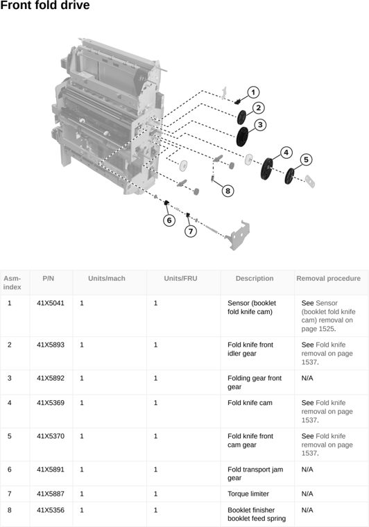 Assembly 139: Front fold drive parts diagram - Lexmark CX833 CX961 CX962 CX963 XC8355 XC9635 XC9645 XC9655 Parts
