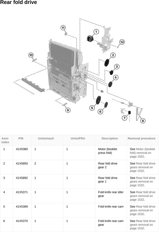Assembly 140: Rear fold drive parts diagram - Lexmark CX833 CX961 CX962 CX963 XC8355 XC9635 XC9645 XC9655 Parts