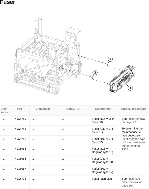 Assembly 15: Fuser parts diagram - Lexmark CX833 CX961 CX962 CX963 XC8355 XC9635 XC9645 XC9655 Parts