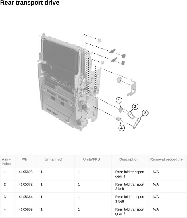 Assembly 141: Rear transport drive parts diagram - Lexmark CX833 CX961 CX962 CX963 XC8355 XC9635 XC9645 XC9655 Parts