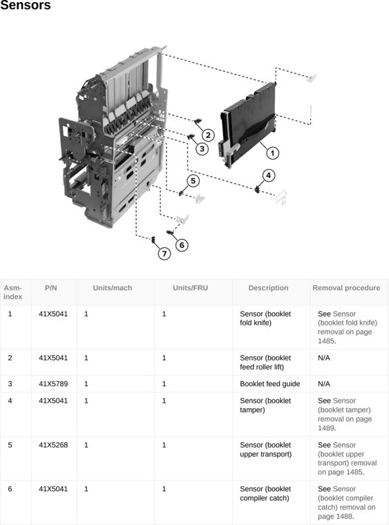 Assembly 142: Sensors parts diagram - Lexmark CX833 CX961 CX962 CX963 XC8355 XC9635 XC9645 XC9655 Parts