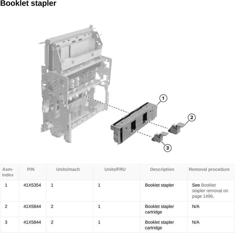 Assembly 143: Booklet stapler parts diagram - Lexmark CX833 CX961 CX962 CX963 XC8355 XC9635 XC9645 XC9655 Parts