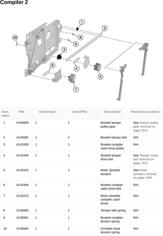 Assembly 145: Compiler 2 parts diagram - Lexmark CX833 CX961 CX962 CX963 XC8355 XC9635 XC9645 XC9655 Parts
