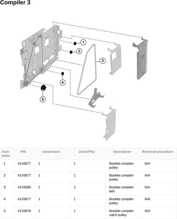 Assembly 146: Compiler 3 parts diagram - Lexmark CX833 CX961 CX962 CX963 XC8355 XC9635 XC9645 XC9655 Parts