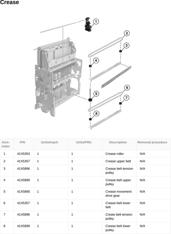 Assembly 147: Crease parts diagram - Lexmark CX833 CX961 CX962 CX963 XC8355 XC9635 XC9645 XC9655 Parts