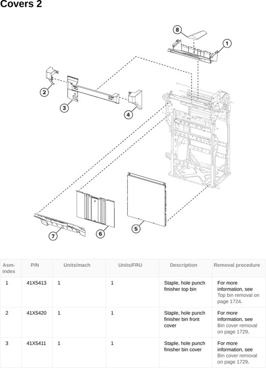 Assembly 149: Covers 2 parts diagram - Lexmark CX833 CX961 CX962 CX963 XC8355 XC9635 XC9645 XC9655 Parts