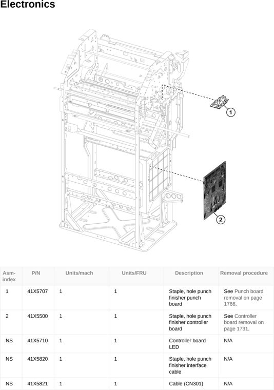 Assembly 150: Electronics parts diagram - Lexmark CX833 CX961 CX962 CX963 XC8355 XC9635 XC9645 XC9655 Parts