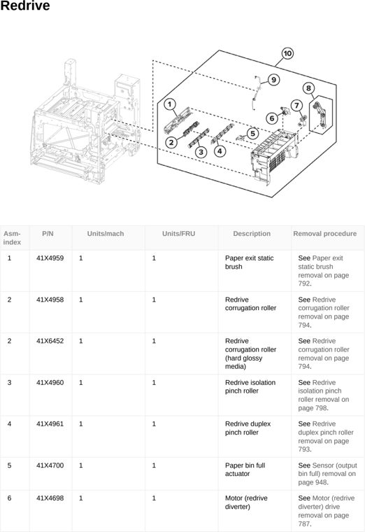 Assembly 16: Redrive parts diagram - Lexmark CX833 CX961 CX962 CX963 XC8355 XC9635 XC9645 XC9655 Parts