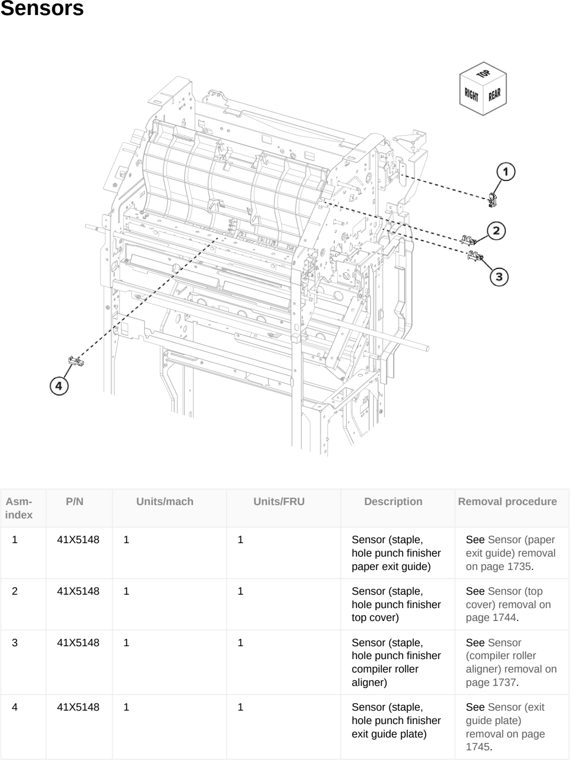 Assembly 151: Sensors parts diagram - Lexmark CX833 CX961 CX962 CX963 XC8355 XC9635 XC9645 XC9655 Parts