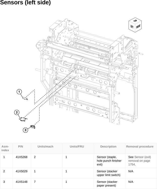 Assembly 152: Sensors (left side) parts diagram - Lexmark CX833 CX961 CX962 CX963 XC8355 XC9635 XC9645 XC9655 Parts