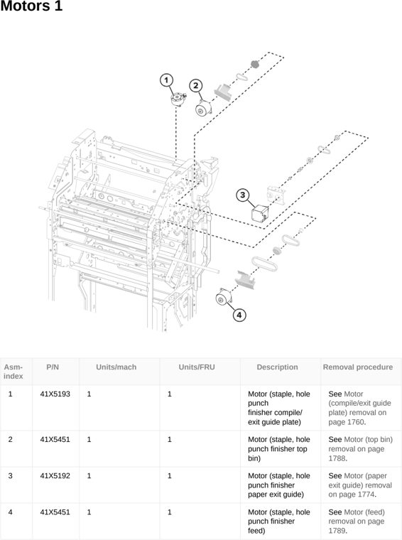 Assembly 156: Motors 1 parts diagram - Lexmark CX833 CX961 CX962 CX963 XC8355 XC9635 XC9645 XC9655 Parts