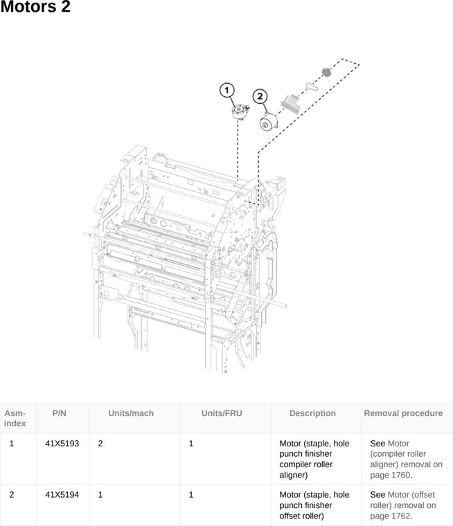 Assembly 157: Motors 2 parts diagram - Lexmark CX833 CX961 CX962 CX963 XC8355 XC9635 XC9645 XC9655 Parts