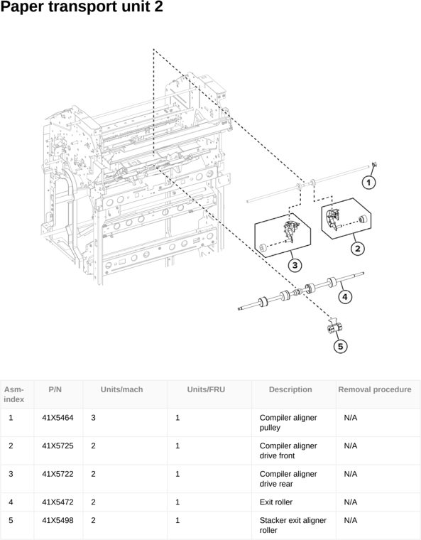 Assembly 160: Paper transport unit 2 parts diagram - Lexmark CX833 CX961 CX962 CX963 XC8355 XC9635 XC9645 XC9655 Parts