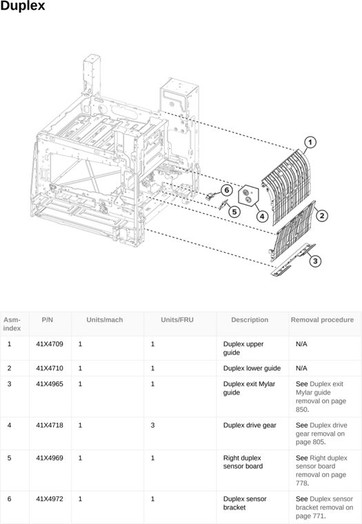 Assembly 17: Duplex parts diagram - Lexmark CX833 CX961 CX962 CX963 XC8355 XC9635 XC9645 XC9655 Parts