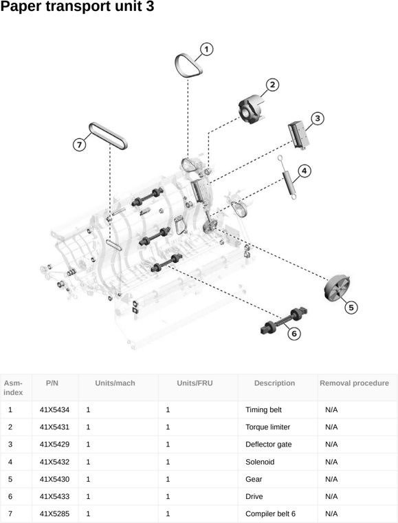 Assembly 161: Paper transport unit 3 parts diagram - Lexmark CX833 CX961 CX962 CX963 XC8355 XC9635 XC9645 XC9655 Parts