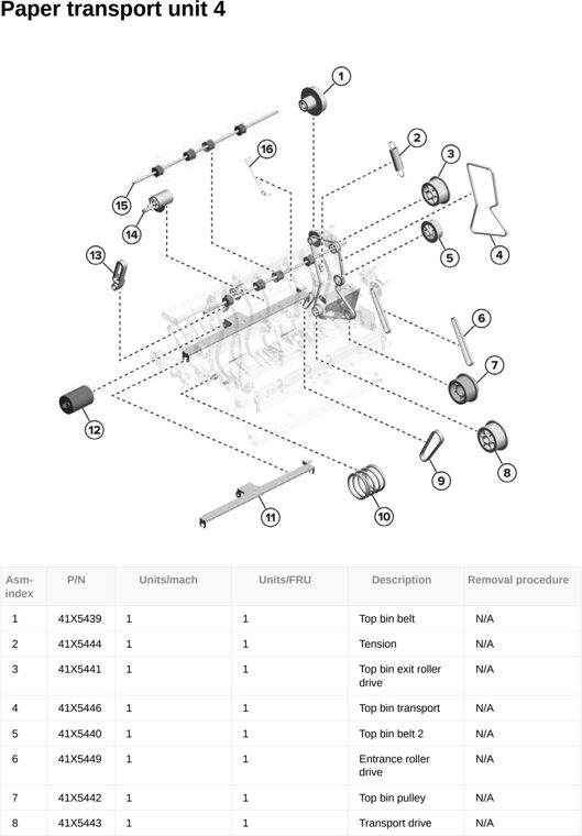 Assembly 162: Paper transport unit 4 parts diagram - Lexmark CX833 CX961 CX962 CX963 XC8355 XC9635 XC9645 XC9655 Parts