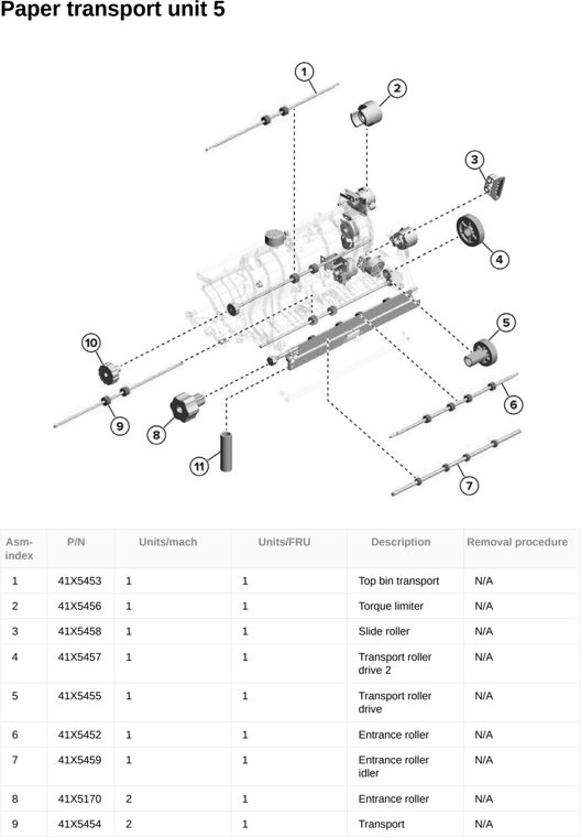 Assembly 163: Paper transport unit 5 parts diagram - Lexmark CX833 CX961 CX962 CX963 XC8355 XC9635 XC9645 XC9655 Parts