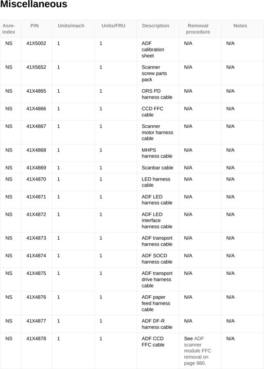 Assembly 25: Miscellaneous parts diagram - Lexmark CX833 CX961 CX962 CX963 XC8355 XC9635 XC9645 XC9655 Parts