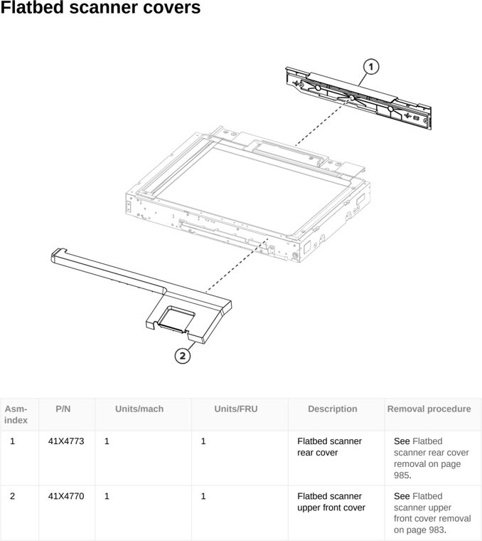 Assembly 26: Flatbed scanner covers parts diagram - Lexmark CX833 CX961 CX962 CX963 XC8355 XC9635 XC9645 XC9655 Parts