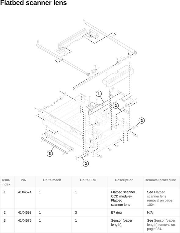 Assembly 28: Flatbed scanner lens parts diagram - Lexmark CX833 CX961 CX962 CX963 XC8355 XC9635 XC9645 XC9655 Parts