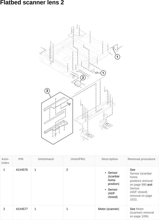 Assembly 29: Flatbed scanner lens 2 parts diagram - Lexmark CX833 CX961 CX962 CX963 XC8355 XC9635 XC9645 XC9655 Parts